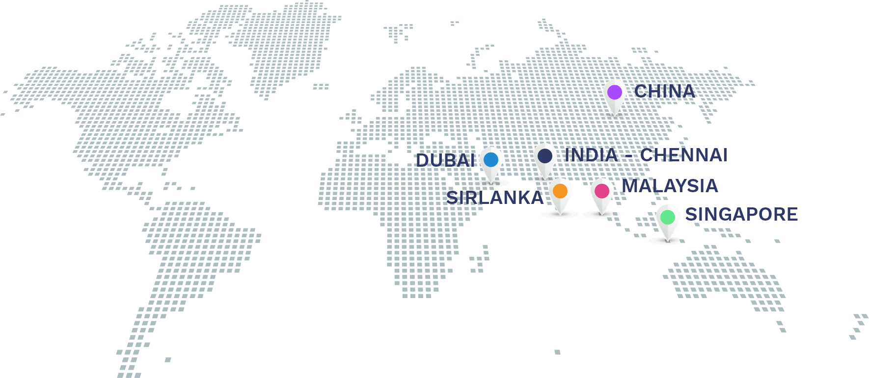 sharvam-container-lines-network-map